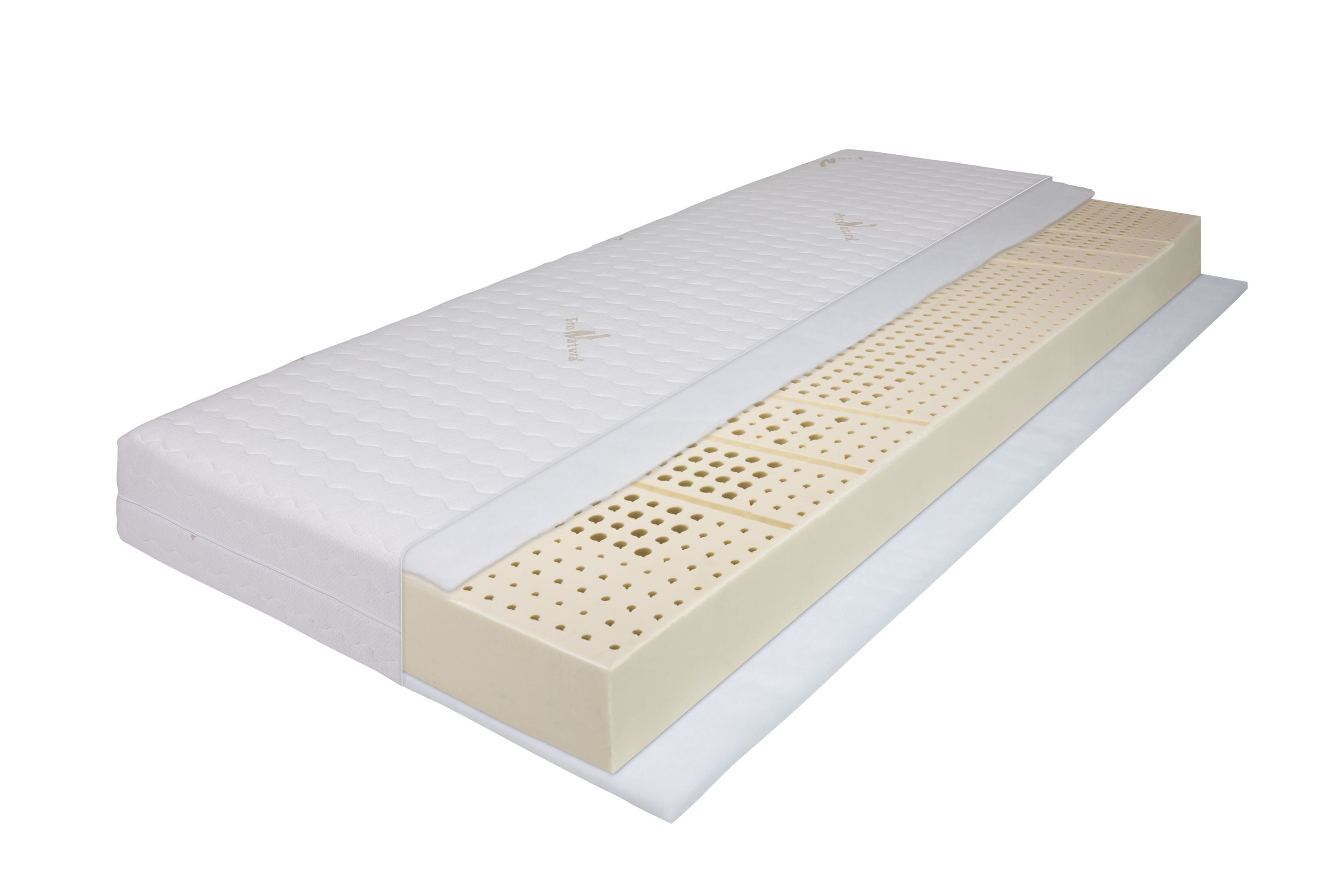 Matratze mit halb geöffneter Hülle. Hier sieht man den Kern mit seiner Unterschiedlichen Perforierung.